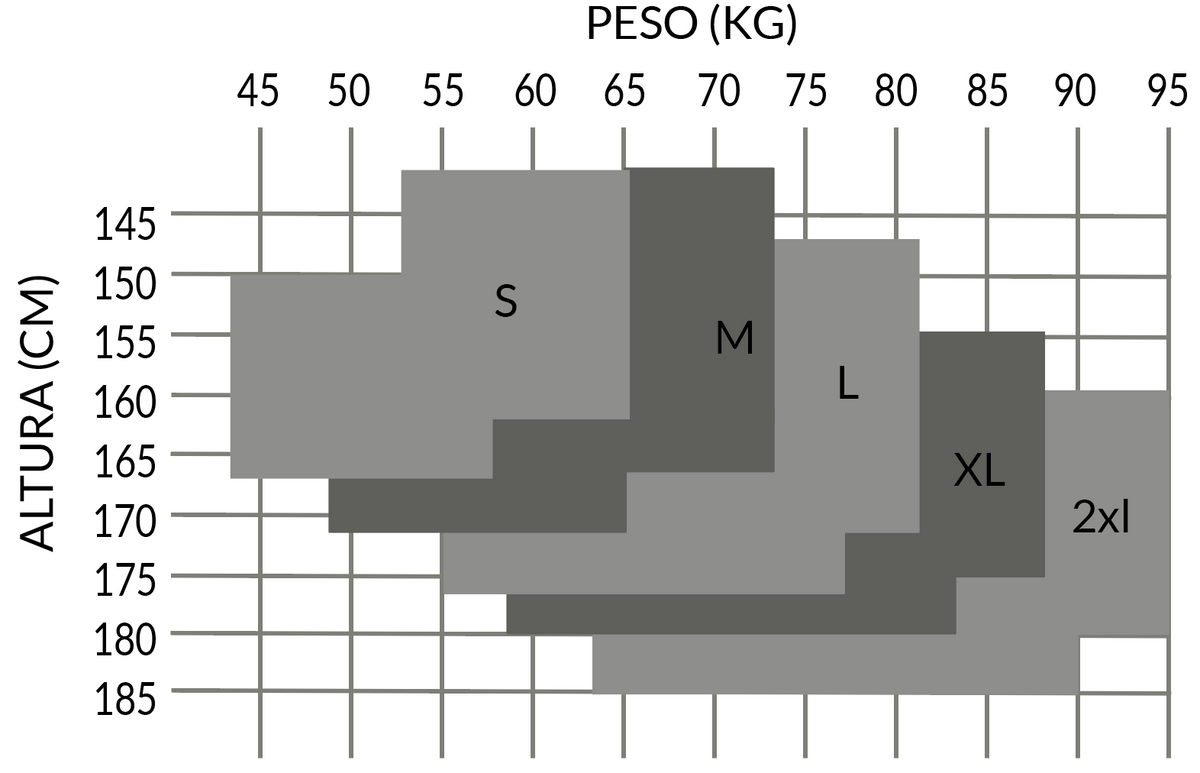 Panty Oroblu Sensuel 20 Denier OBC01099